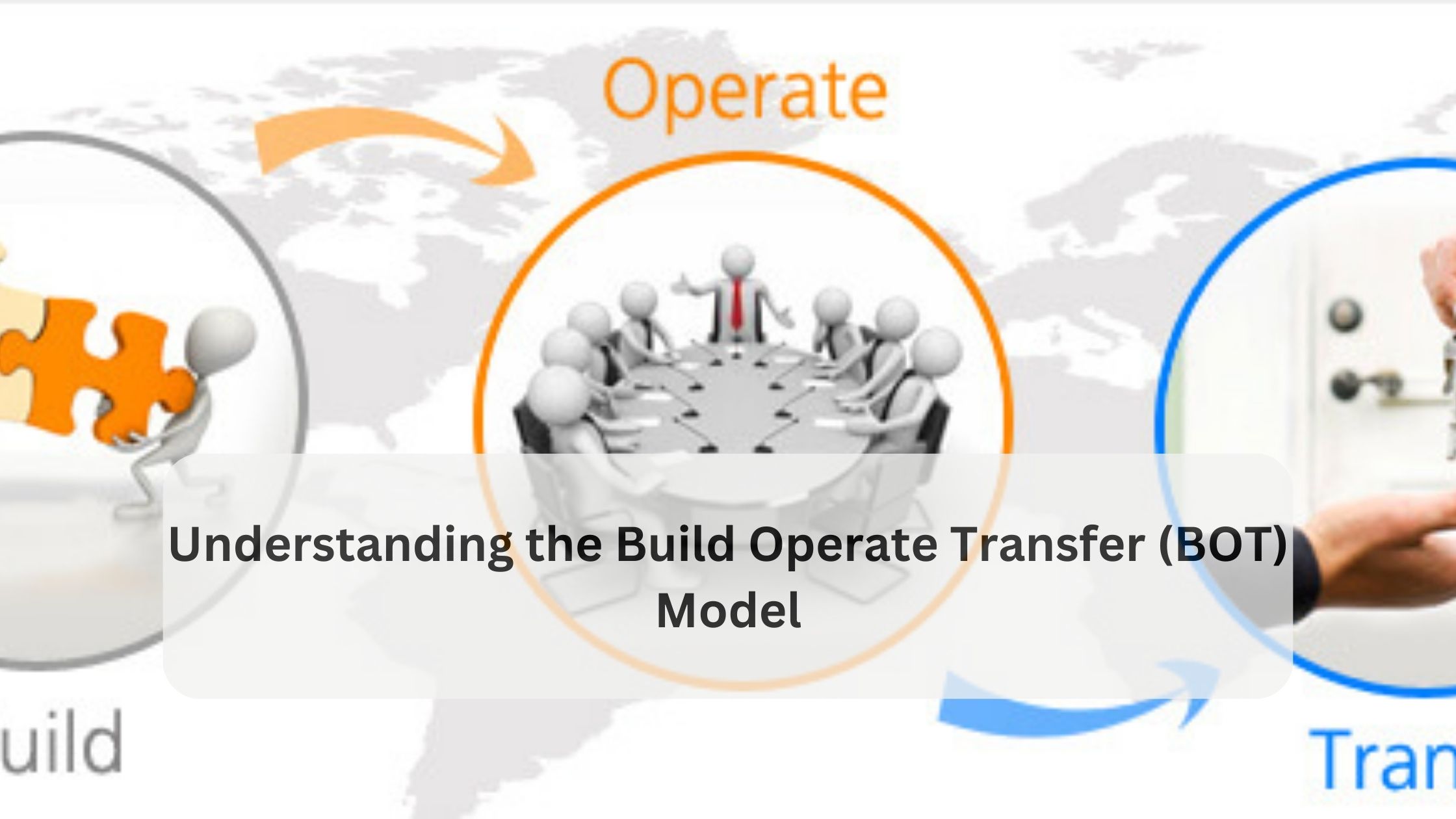 Understanding the Build Operate Transfer (BOT) Model