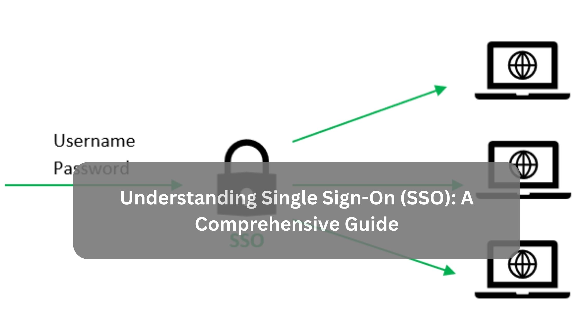 Understanding Single Sign-On (SSO): A Comprehensive Guide